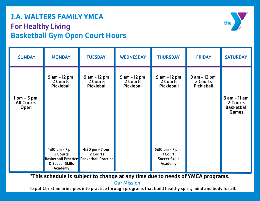 Feb 1 – Finished basketball court hours
