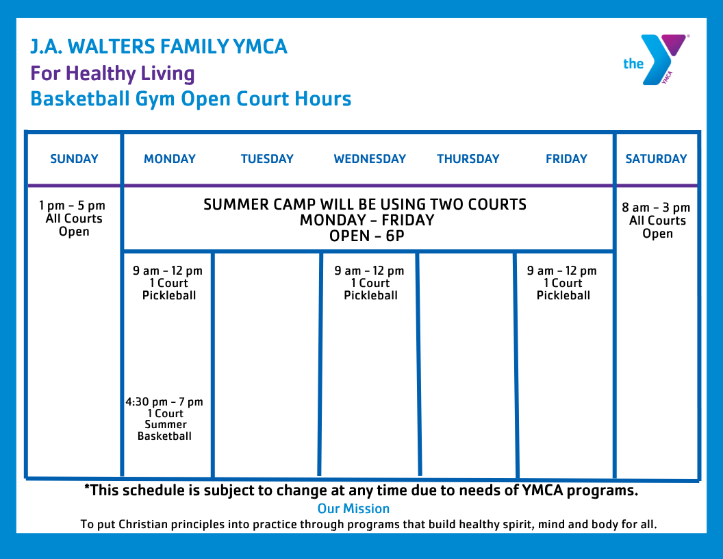 Summer 2026 – Finished basketball court hours
